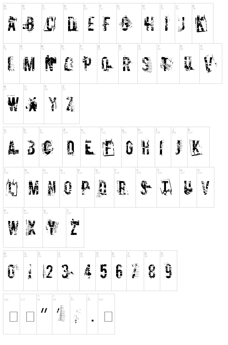 Cocaine Nosejob font map